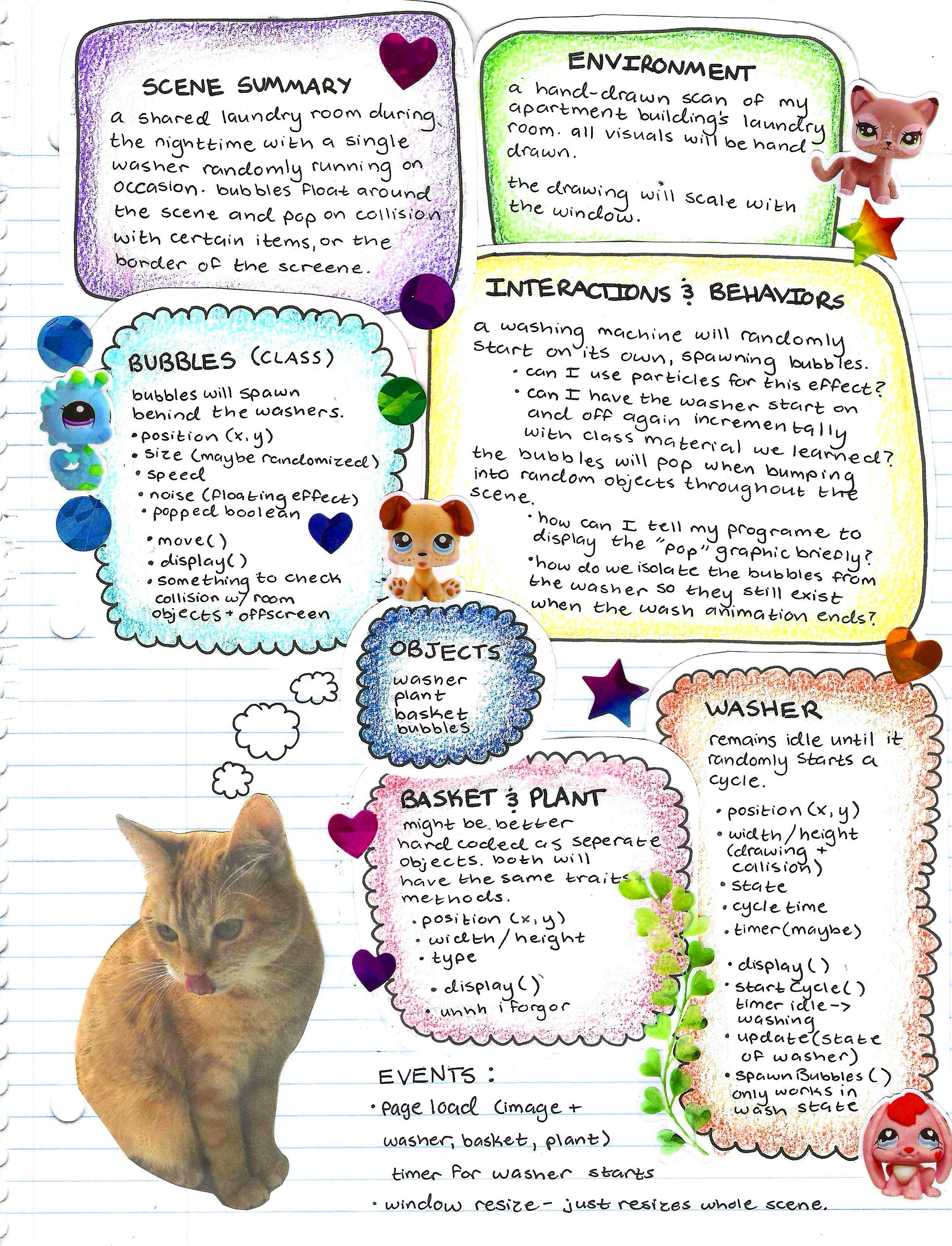 i listened to title fight during this creation!